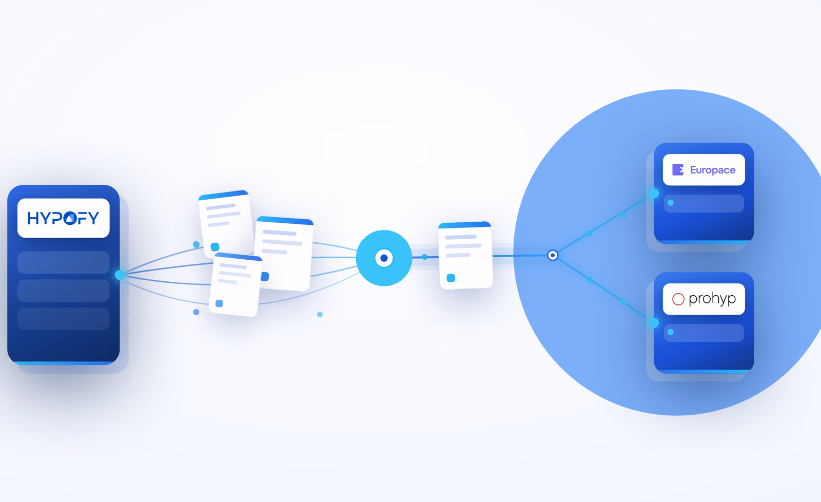 eHyp-Schnittstelle & API: So integrierst du eHyp in deinen Vermittler-Workflow