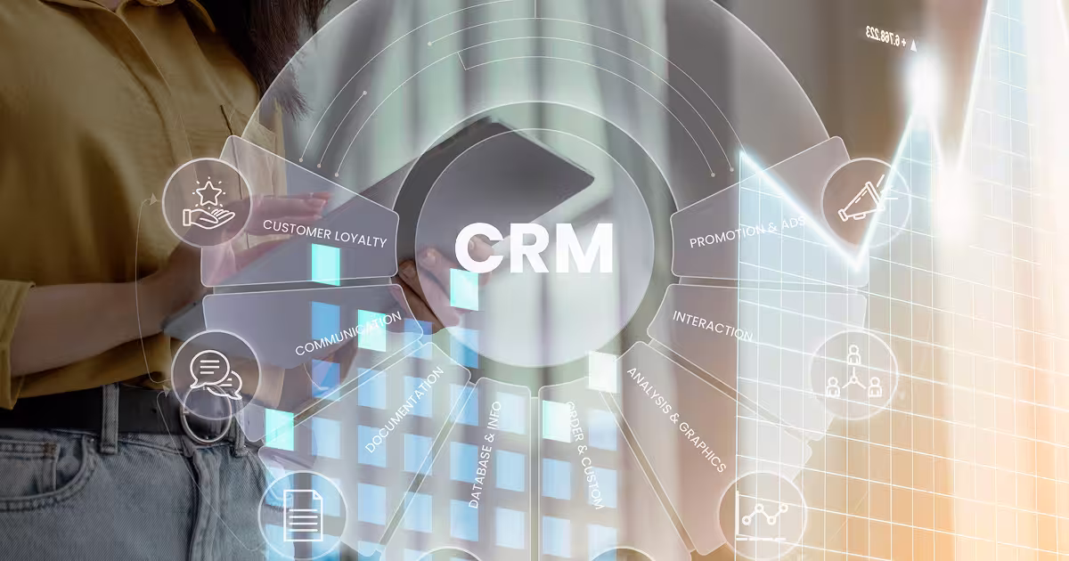 Warum HYPOFY das System-CRM der Zukunft ist