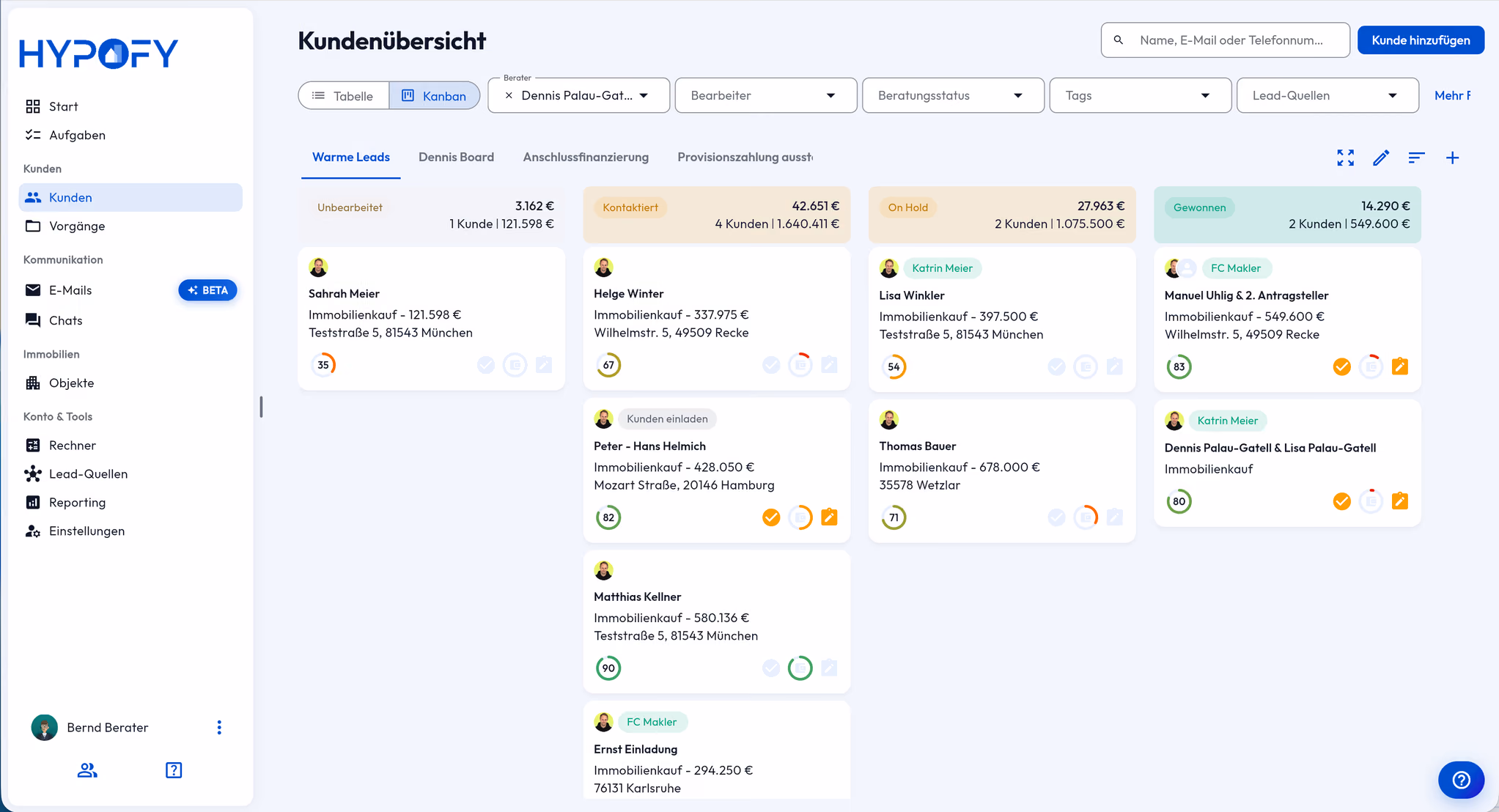 Kundenübersicht im HYPOFY-CRM: Vorgänge nach Status, mit Lead-Score und Volumen je Karte